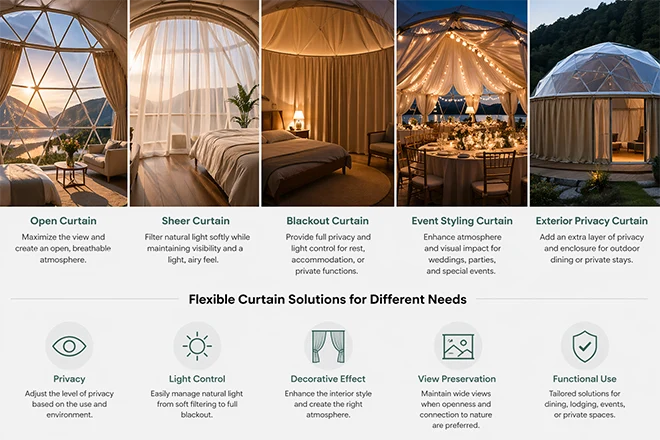 curtain and privacy setup of clear dome tent – 111 curtain and privacy setup of clear dome tent - 111