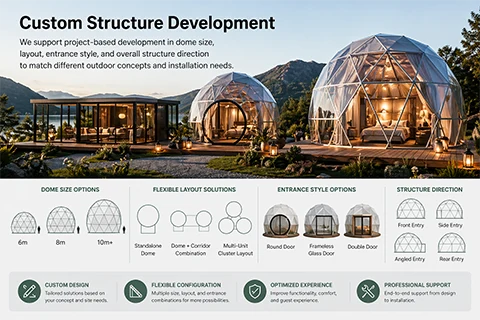 custom structure development of clear dome tent – 11 custom structure development of clear dome tent - 11