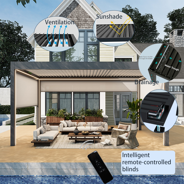 Aluminum louvered pergola with adjustable blades showing ventilation airflow, sunshade control, water trough drainage, and intelligent remote-controlled zip blinds.