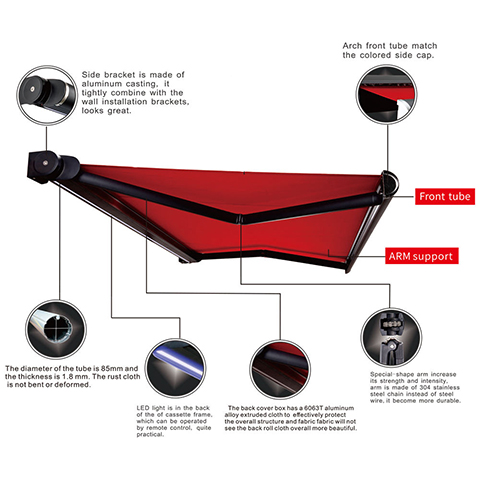 Full Cassette Retractable Awning Structure and Material Components Full cassette retractable awning components diagram showing Dickson fabric, 304 stainless steel chain arms, 85mm roller tube, and LED cassette frame